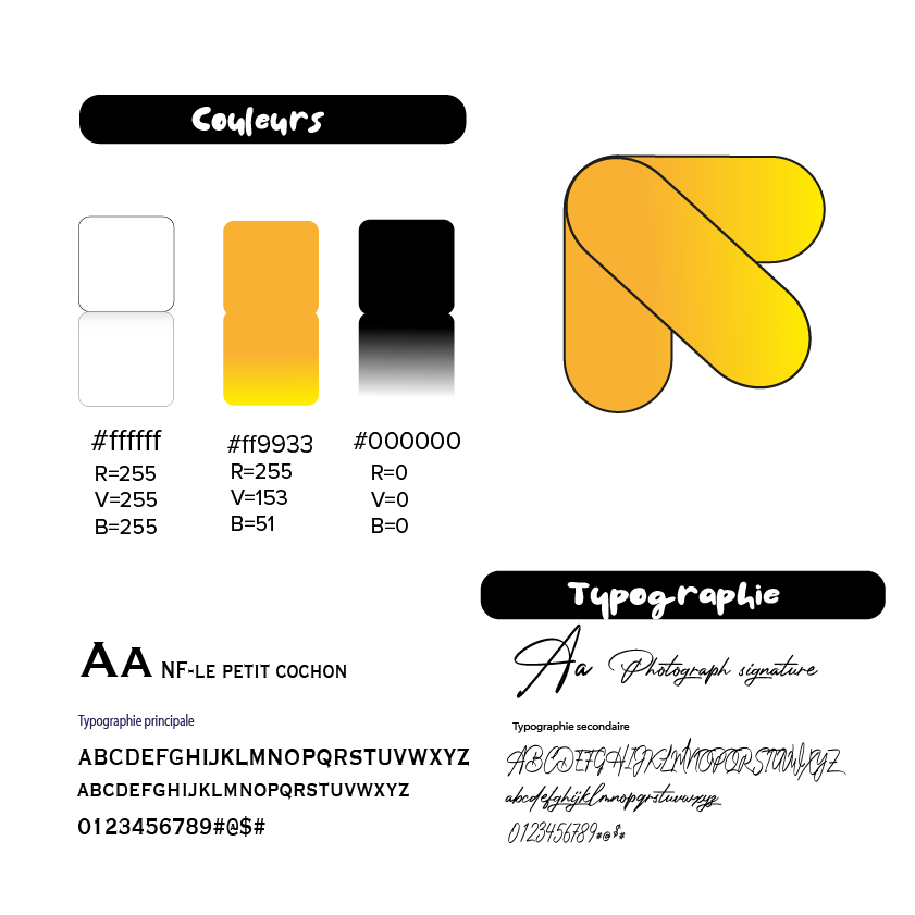 carte typo couleur
